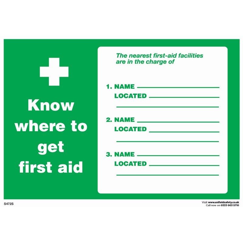 Know Where to Go First Aid Sign