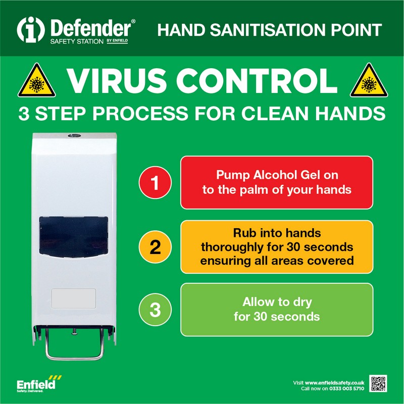 **Hand Sanitisation Board c/w HAND SANITISATION BACKBOARD (ENF7377R) & 1x X876