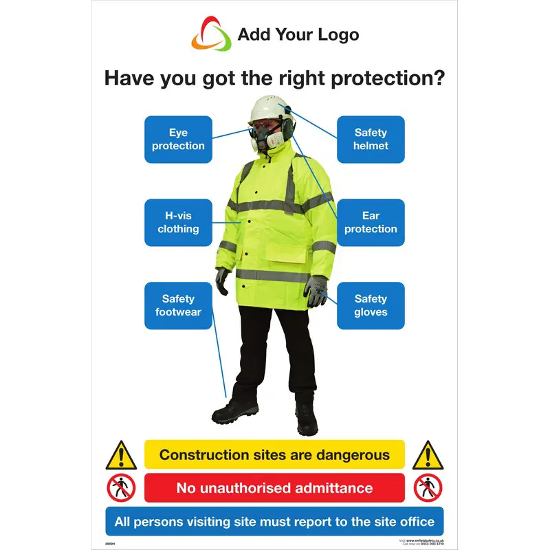 Have You Got the Right Protection