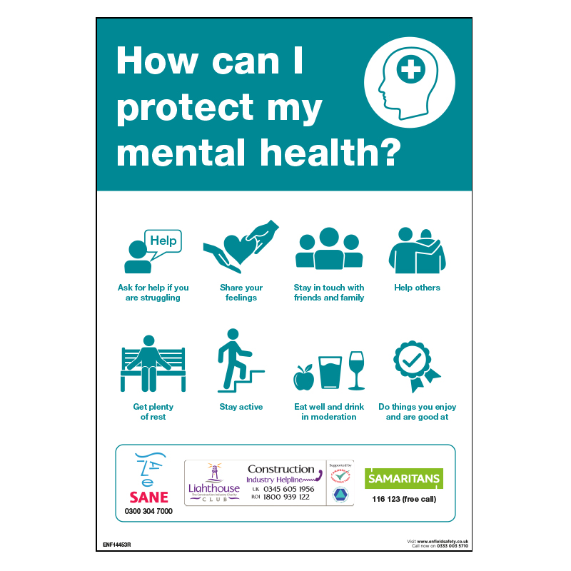 297 x 420mm 3mm Foamex - VARIOUS on WHITE - HOW CAN I PROTECT MY MENTAL HEALTH?