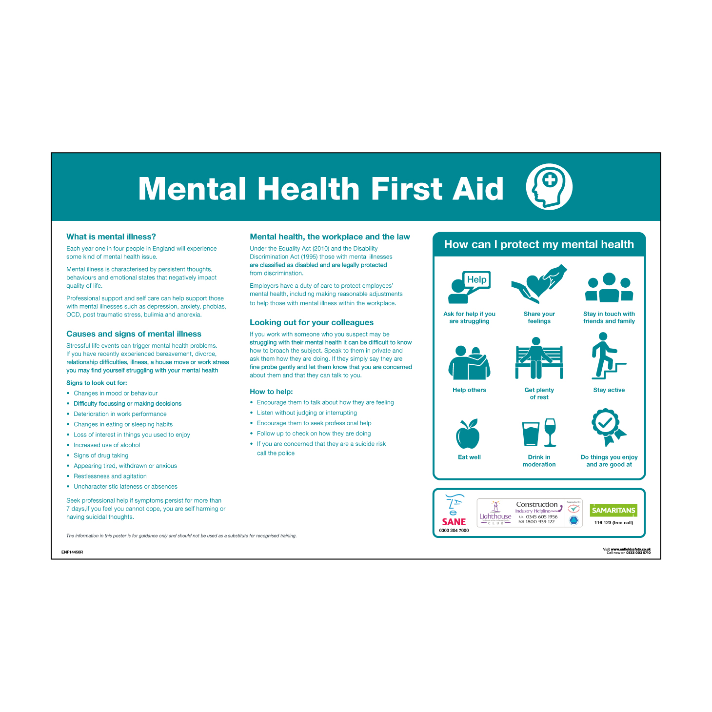 600 x 400mm 3mm Foamex - VARIOUS on WHITE - MENTAL HEALTH FIRST AID POSTER