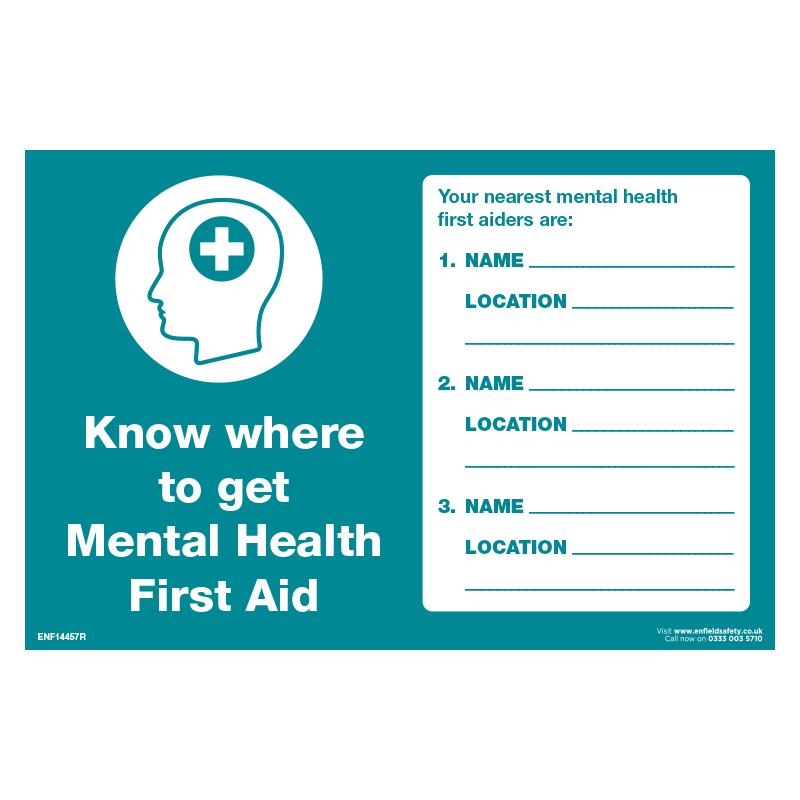 300 x 200mm 3mm Foamex - VARIOUS on WHITE - KNOW WHERE TO GET MENTAL HEALTH FIRST AID