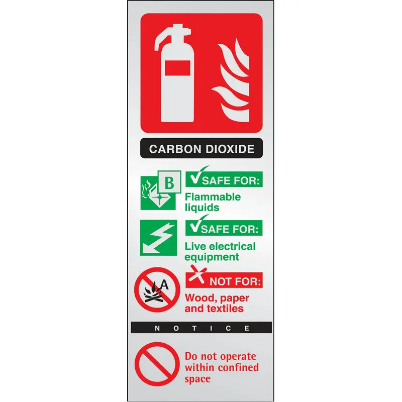 Carbon Dioxide Extinguisher Sign