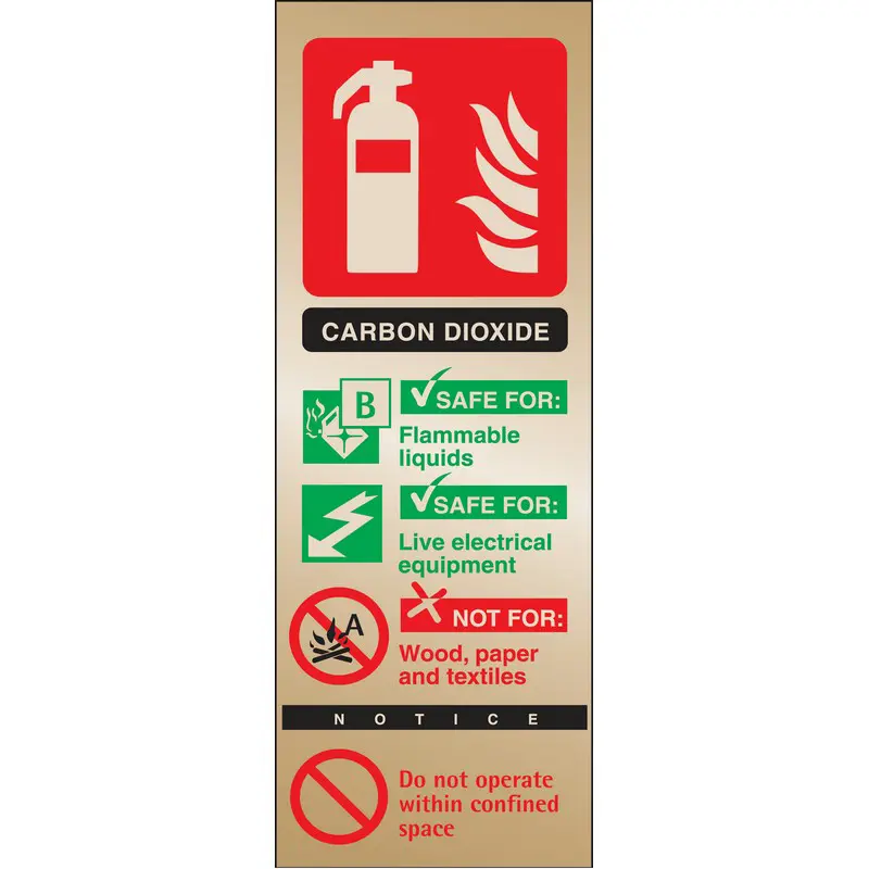 Carbon Dioxide Extinguisher Sign