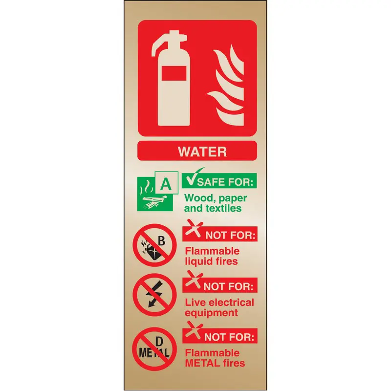 Water Extinguisher Sign