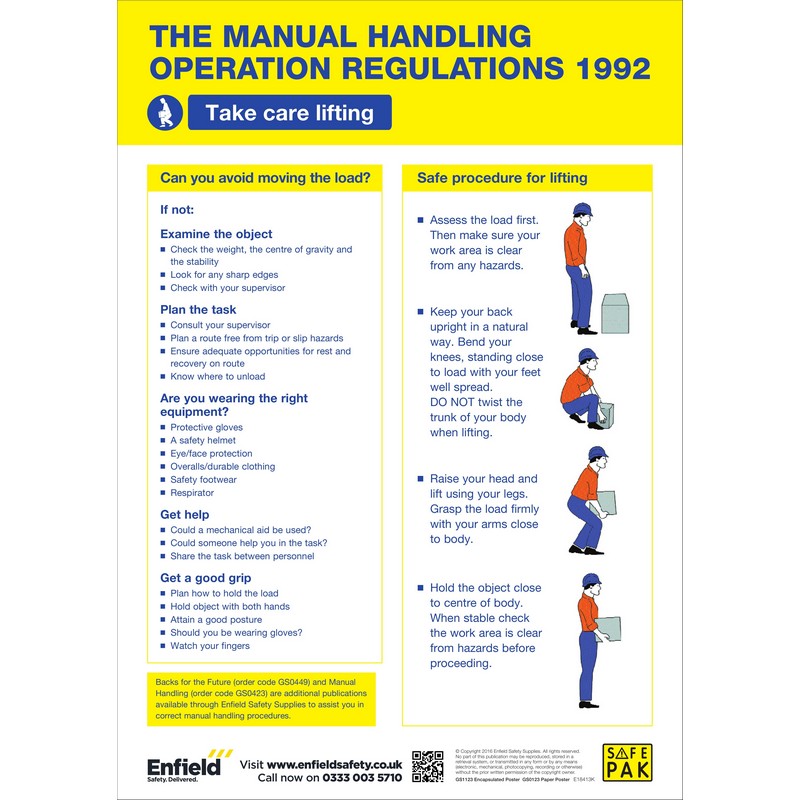 Manual Handling Poster, Encapsulated A2 size
