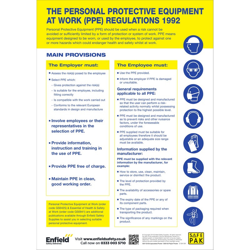 PPE @ Work Regulations Poster, Encapsulated