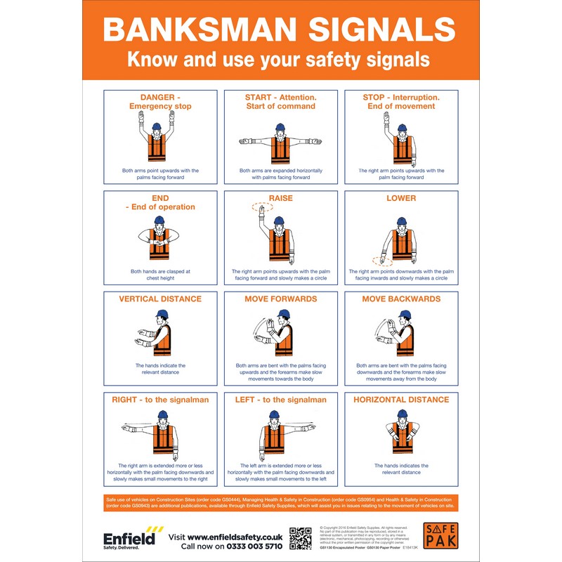 Banksman Signals Poster, Encapsulated