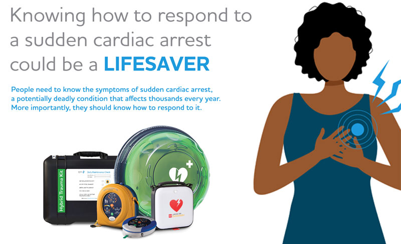 Knowing how to respond to a sudden cardiac arrest could be a LIFESAVER
